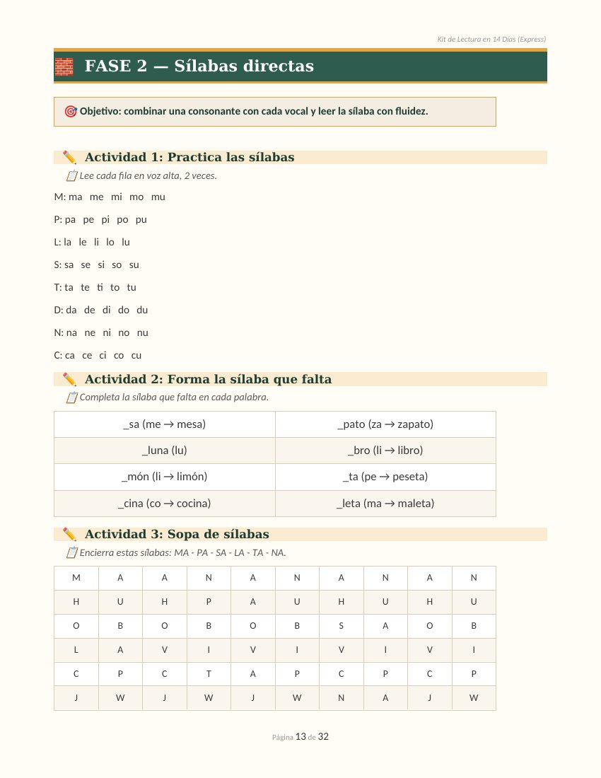 Actividad de sílabas incluida en el kit